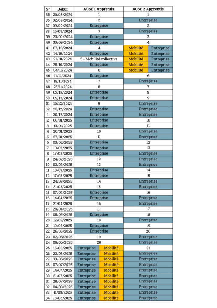 Planning ACSE Apprentis 2024-25