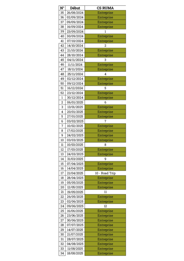 Planning CS RUMA 2024-25